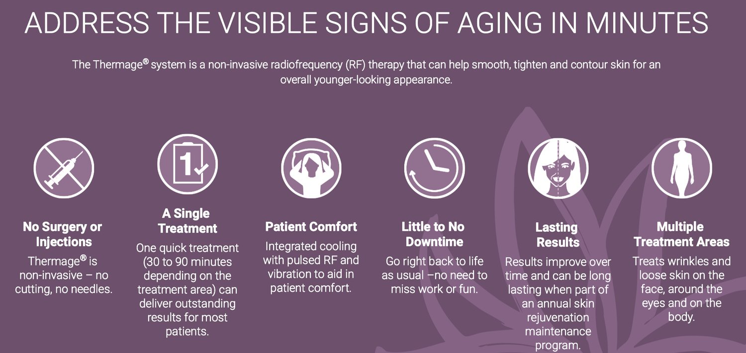 Neck Thermage support